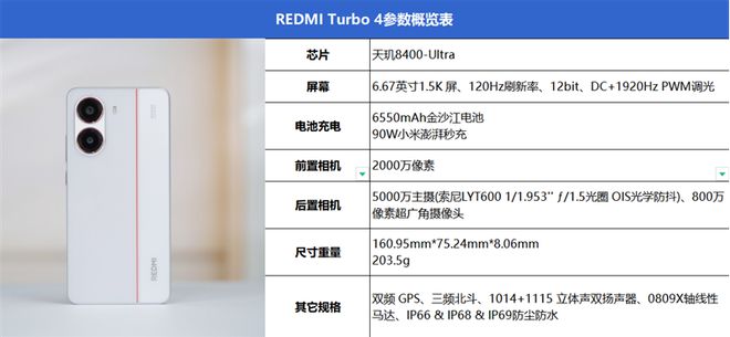 面评测：为年轻人量身打造的性能小钢炮PP电子REDMI Turbo 4全(图18)